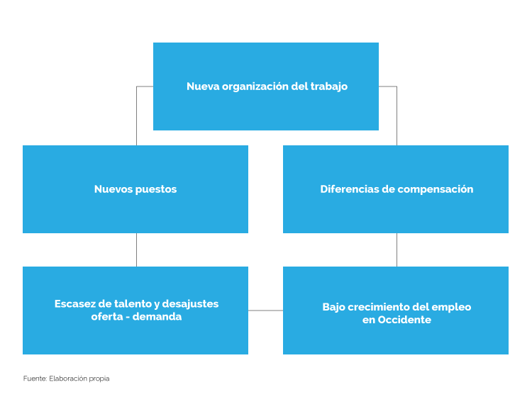 preparados_para_tsunami