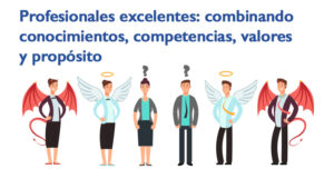 Conocimientos, competencias, valores y propósito