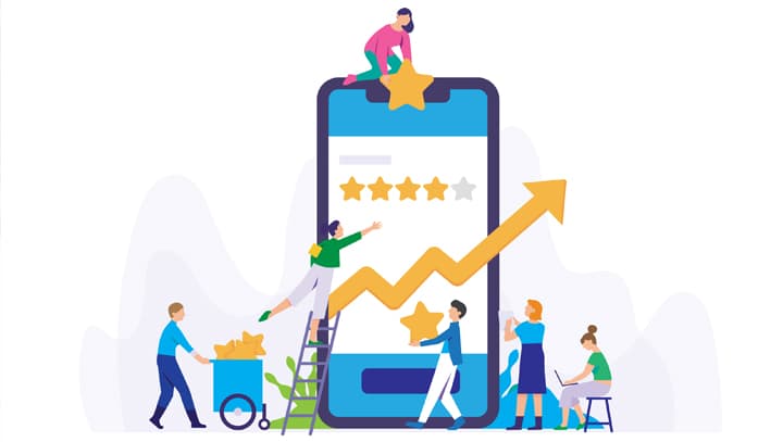 Claves para el éxito sostenible