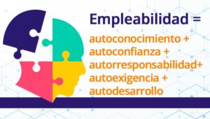 El cambio brutal de paradigmas, con sectores y profesiones súbitamente en riesgo de supervivencia, multiplican la utilidad y urgencia de este revelador ejercicio de introspección